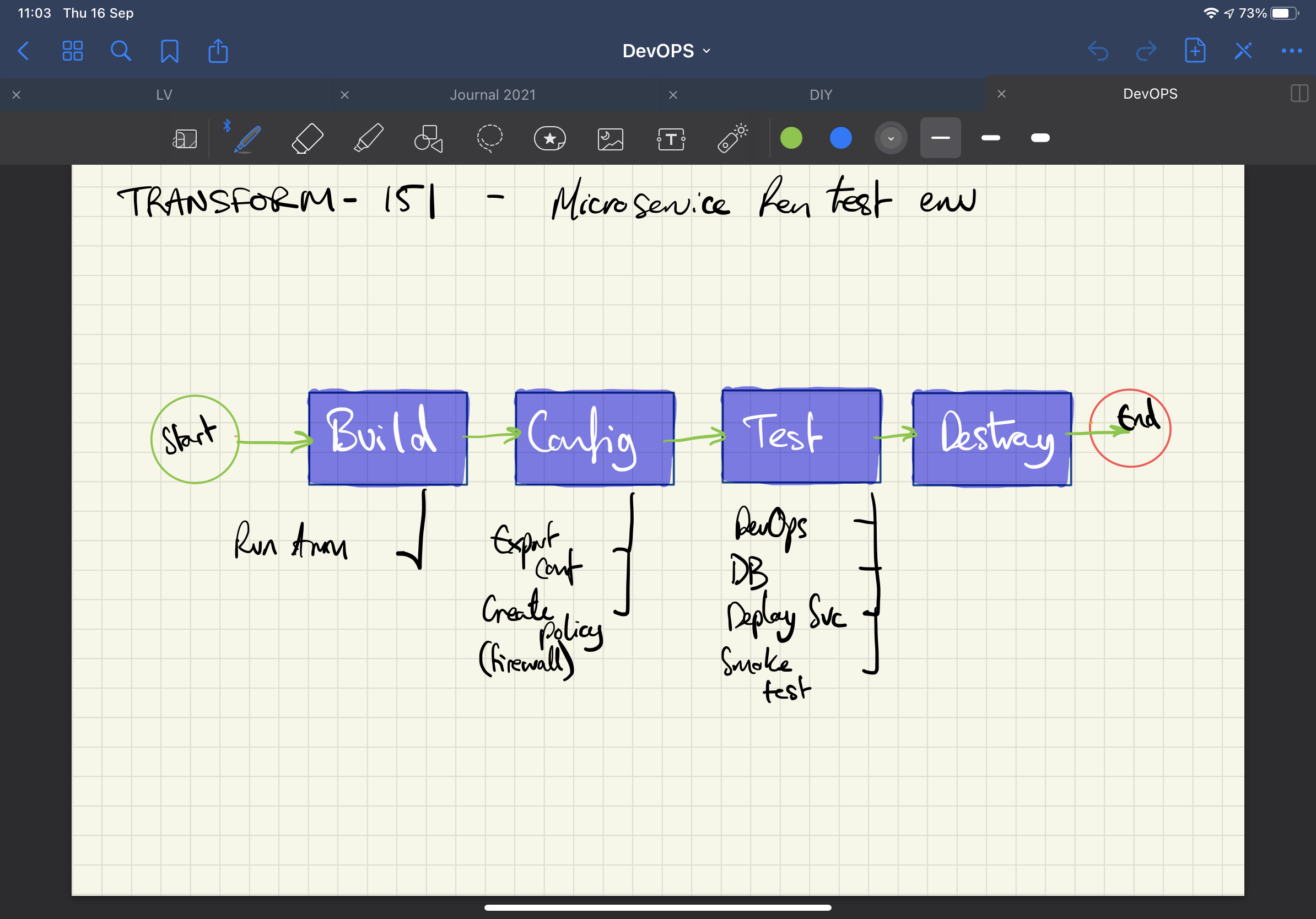 goodnotes screenshot